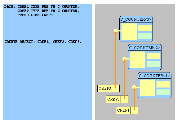 This graphic is explained in the accompanying text