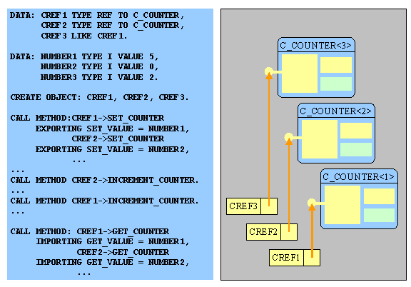 This graphic is explained in the accompanying text