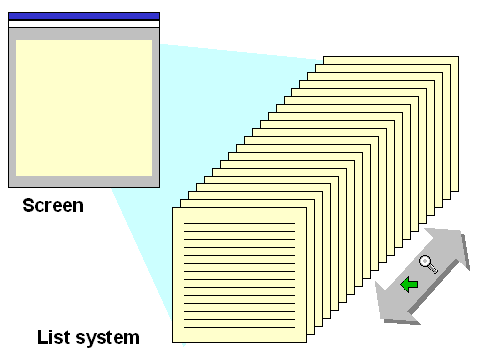 This graphic is explained in the accompanying text