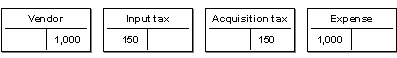 This graphic is explained in the accompanying text