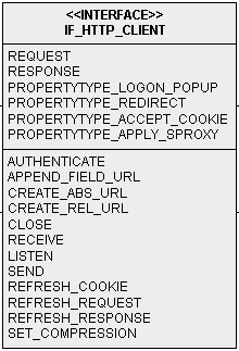 This graphic is explained in the accompanying text