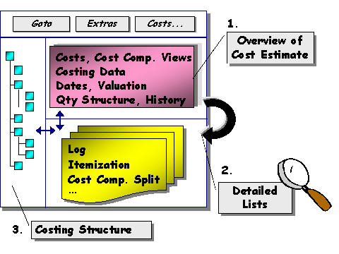 This graphic is explained in the accompanying text