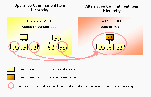 This graphic is explained in the accompanying text