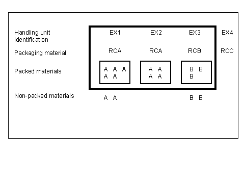 This graphic is explained in the accompanying text