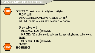 This graphic is explained in the accompanying text