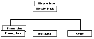 This graphic is explained in the accompanying text