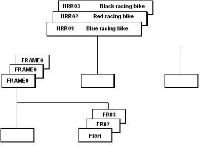 This graphic is explained in the accompanying text