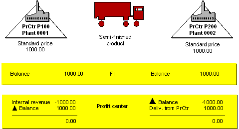 This graphic is explained in the accompanying text