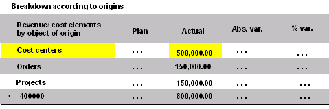 This graphic is explained in the accompanying text