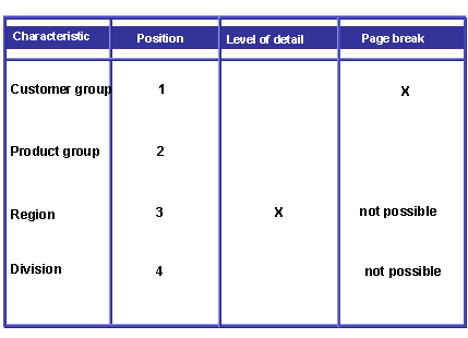 This graphic is explained in the accompanying text