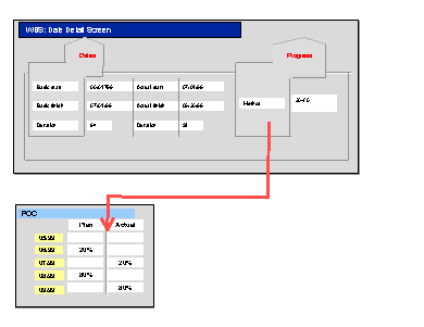 This graphic is explained in the accompanying text