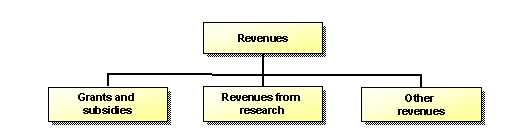 This graphic is explained in the accompanying text