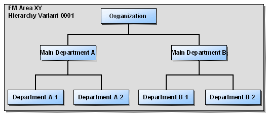This graphic is explained in the accompanying text