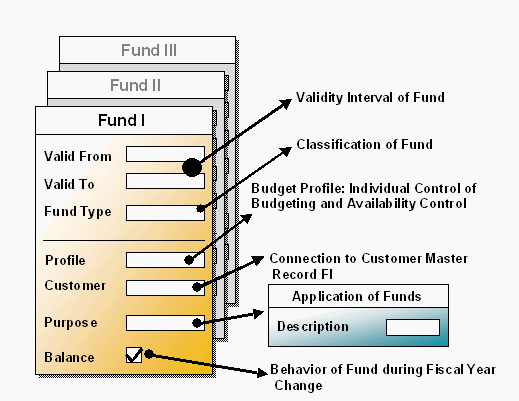 This graphic is explained in the accompanying text