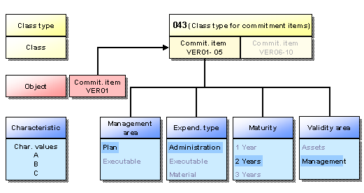 This graphic is explained in the accompanying text