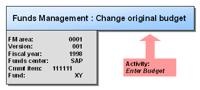 This graphic is explained in the accompanying text