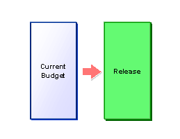 This graphic is explained in the accompanying text