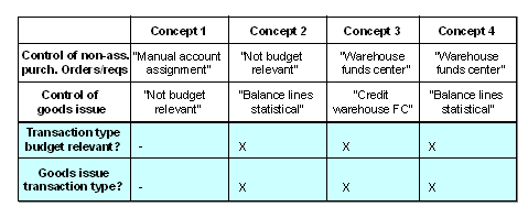 This graphic is explained in the accompanying text
