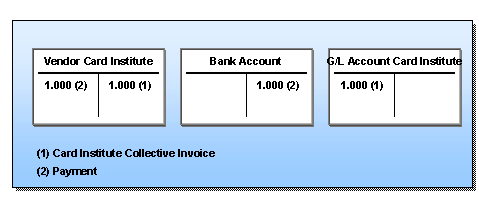 This graphic is explained in the accompanying text