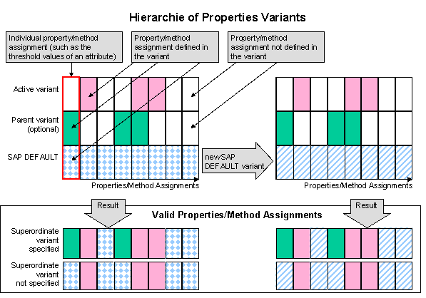 This graphic is explained in the accompanying text