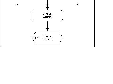 This graphic is explained in the accompanying text