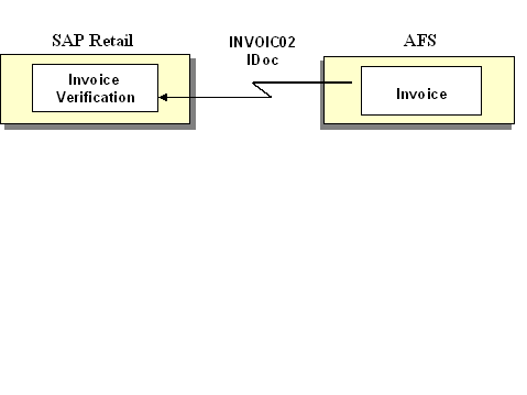 This graphic is explained in the accompanying text