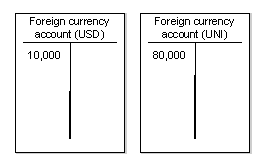 This graphic is explained in the accompanying text