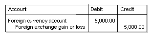 This graphic is explained in the accompanying text