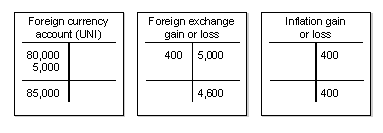This graphic is explained in the accompanying text