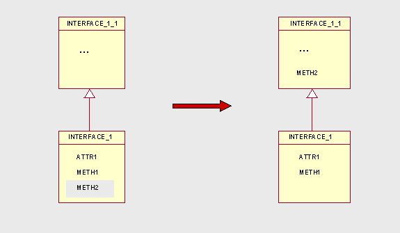 This graphic is explained in the accompanying text