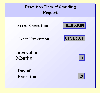 This graphic is explained in the accompanying text