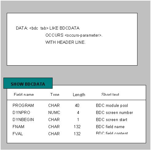 This graphic is explained in the accompanying text