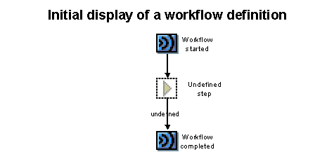This graphic is explained in the accompanying text