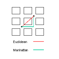 This graphic is explained in the accompanying text
