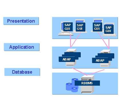 This graphic is explained in the accompanying text