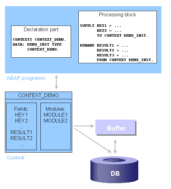 This graphic is explained in the accompanying text