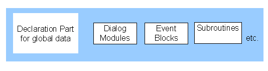 This graphic is explained in the accompanying text