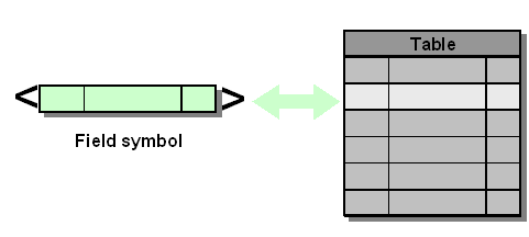 This graphic is explained in the accompanying text