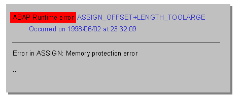 This graphic is explained in the accompanying text