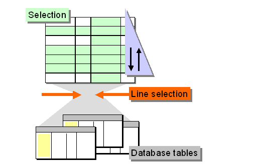 This graphic is explained in the accompanying text