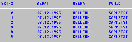 This graphic is explained in the accompanying text