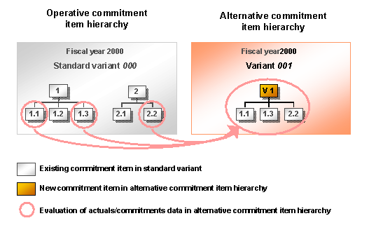 This graphic is explained in the accompanying text