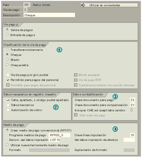 Este gr&aacute;fico es explicado en el texto respectivo