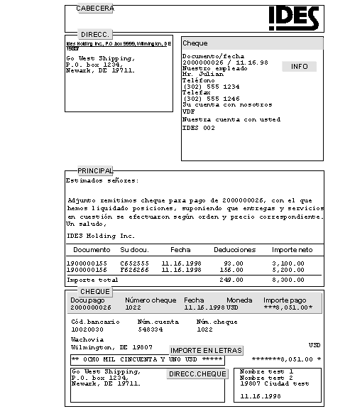 Este gr&aacute;fico es explicado en el texto respectivo