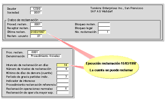 Este gráfico es explicado en el texto respectivo