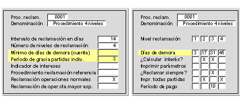 Este gr&aacute;fico es explicado en el texto respectivo