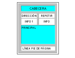Este gr&aacute;fico es explicado en el texto respectivo
