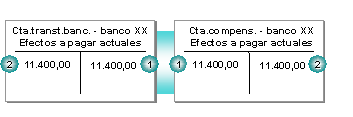 Este gráfico es explicado en el texto respectivo