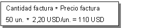 Este gr&aacute;fico es explicado en el texto respectivo
