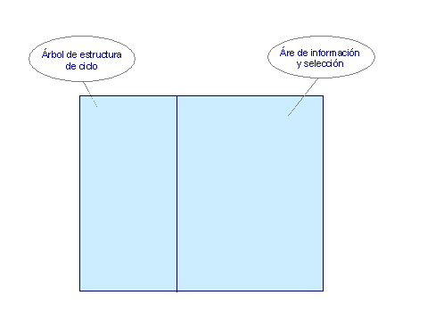 Este gr&aacute;fico es explicado en el texto respectivo